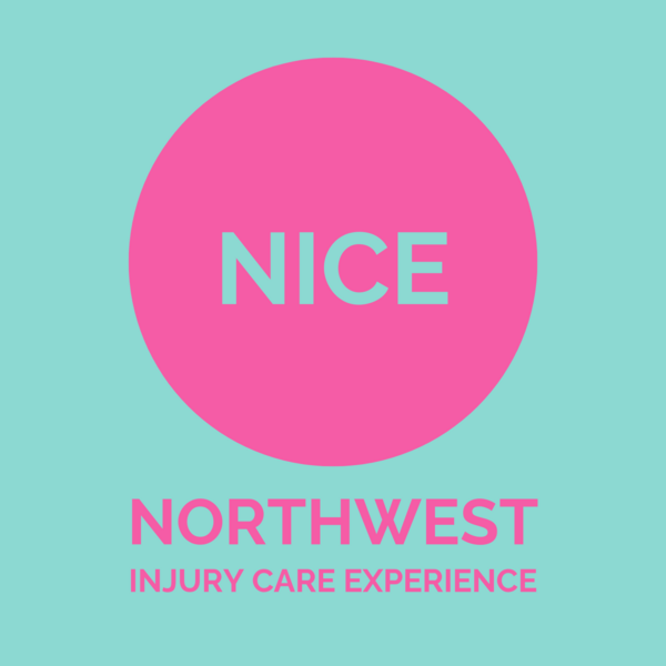 Northwest Injury Care